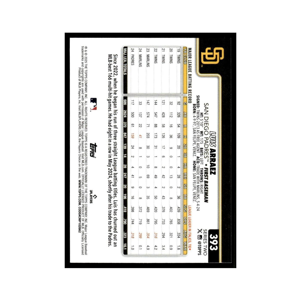 2025 Topps Luis Arraez Padres #393