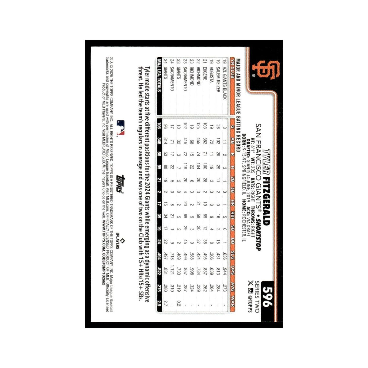 2025 Topps Tyler Fitzgerald Giants #596