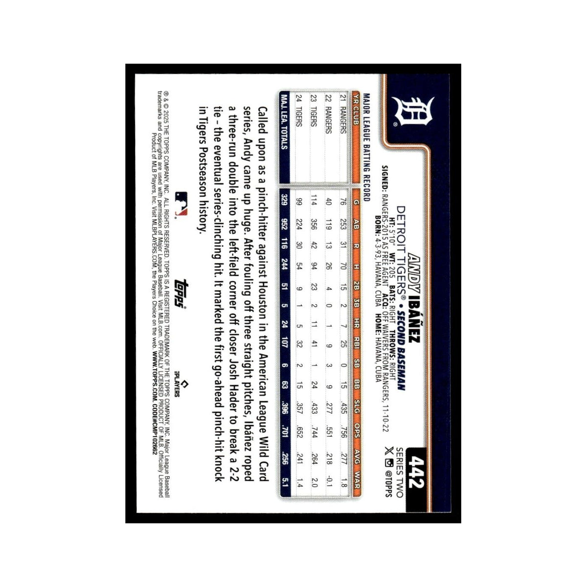2025 Topps Andy Ibanez Tigers #442