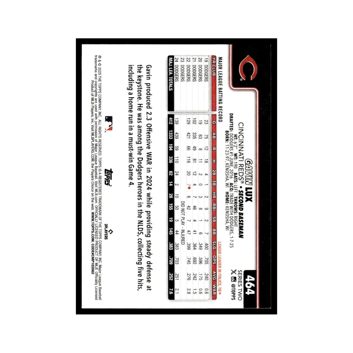 2025 Topps Gavin Lux Reds #464