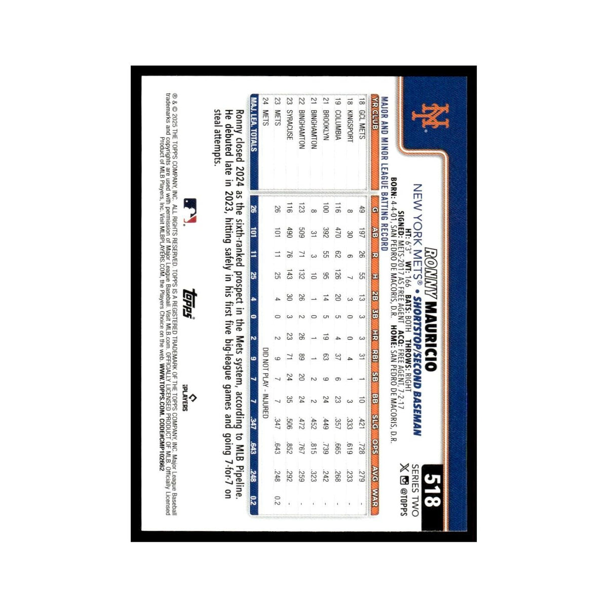 2025 Topps Ronny Mauricio Mets #518