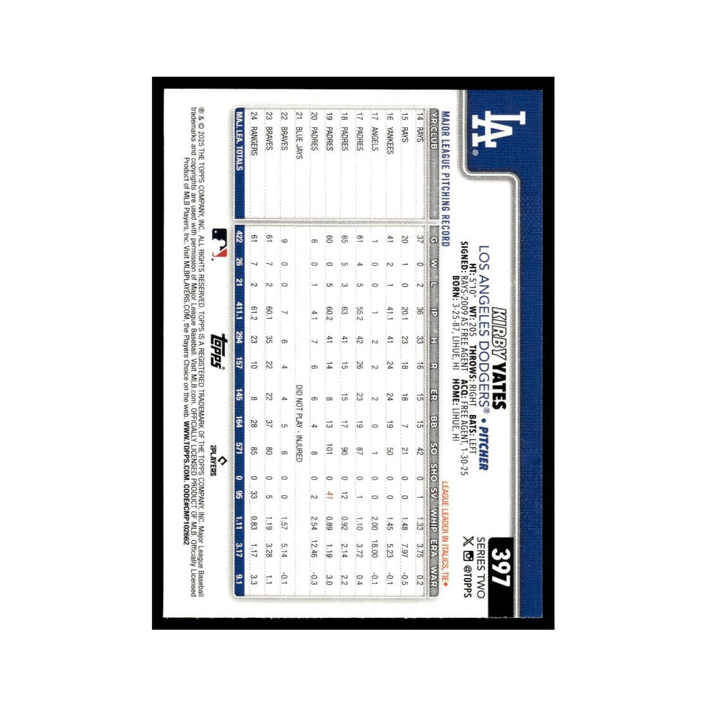 2025 Topps Kirby Yates Dodgers #397