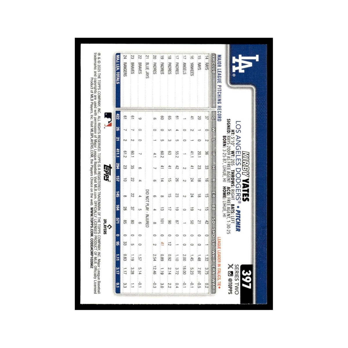 2025 Topps Kirby Yates Dodgers #397