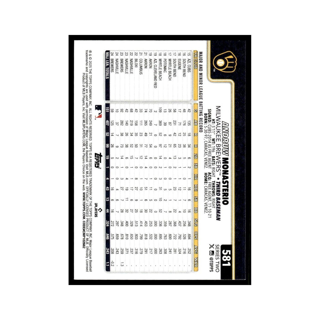 2025 Topps Andruw Monasterio Brewers #581