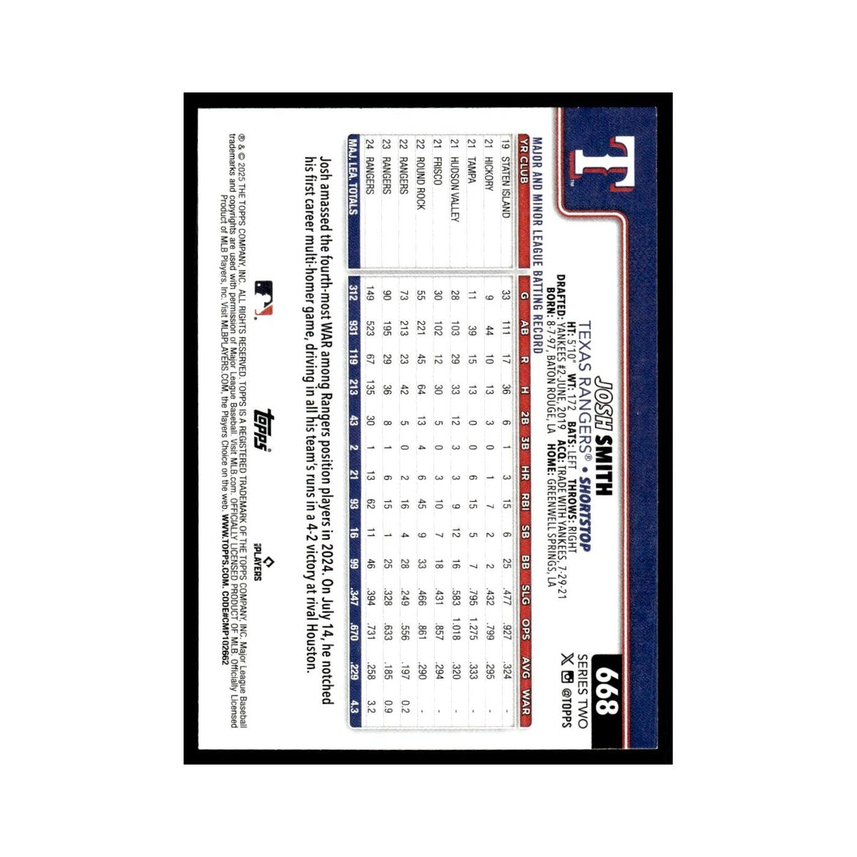 2025 Topps Josh Smith Rangers #668