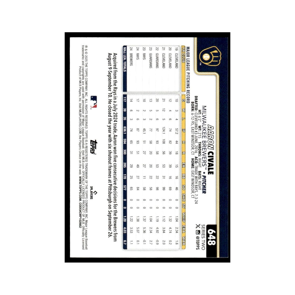 2025 Topps Aaron Civale Brewers #648