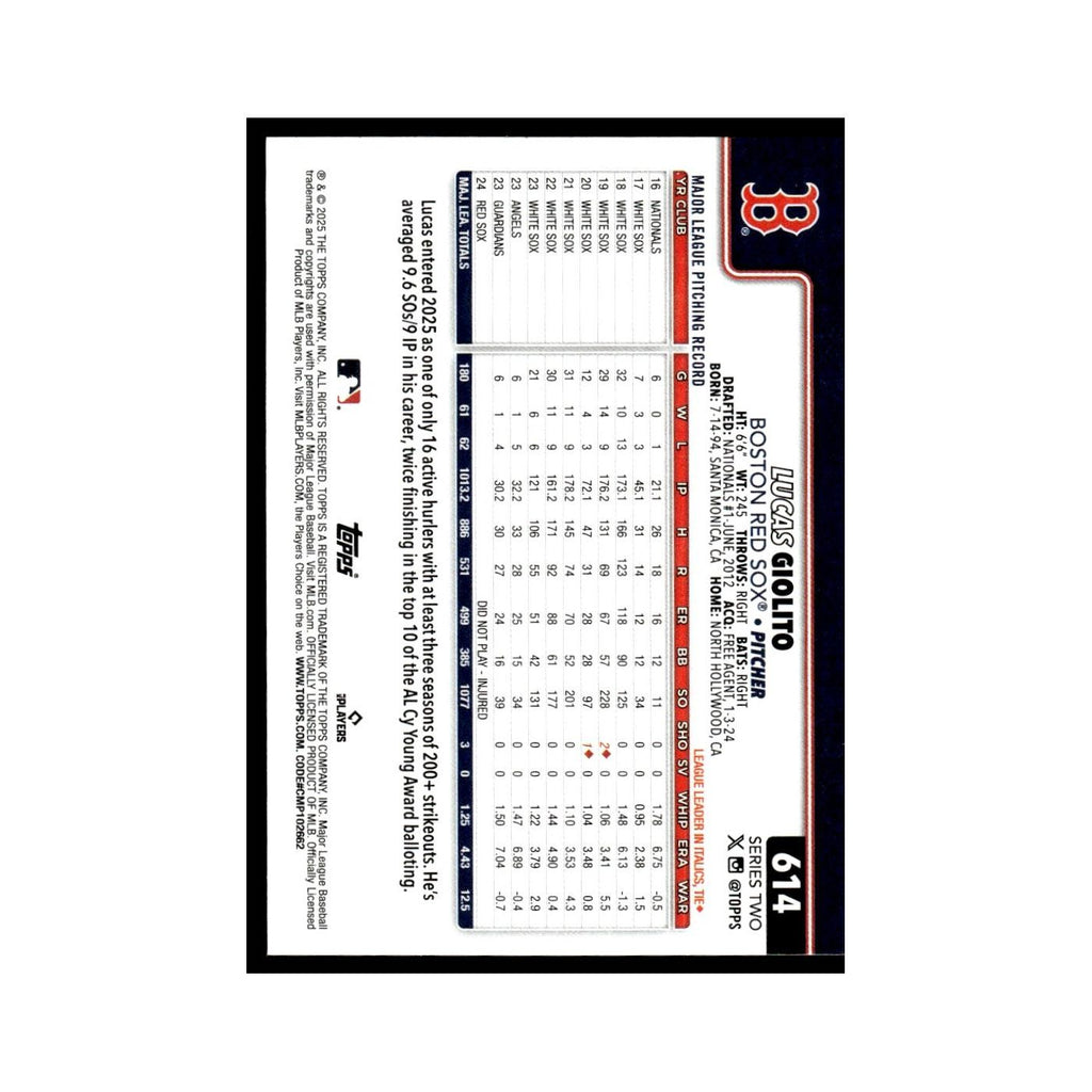 2025 Topps Lucas Giolito Red Sox #614