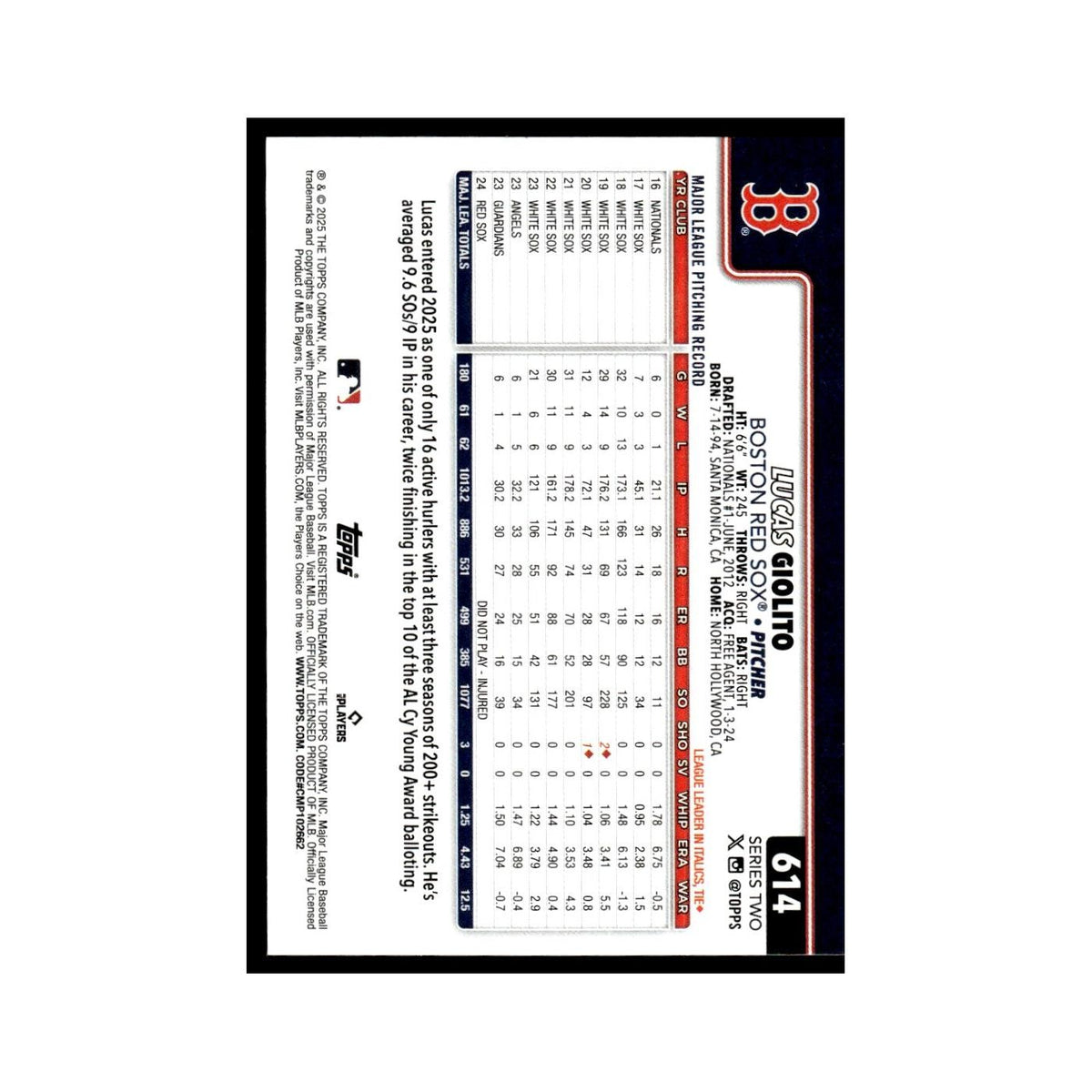 2025 Topps Lucas Giolito Red Sox #614