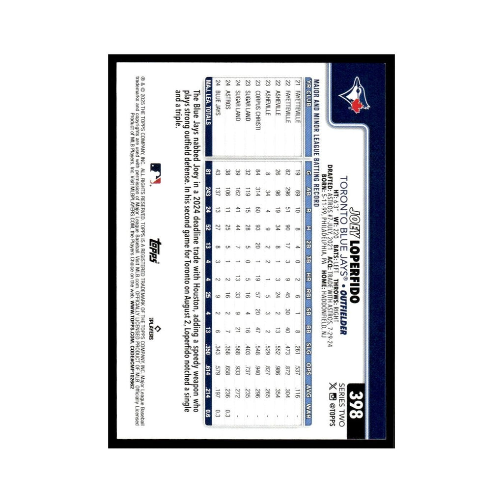 2025 Topps Joey Loperfido Blue Jays #398