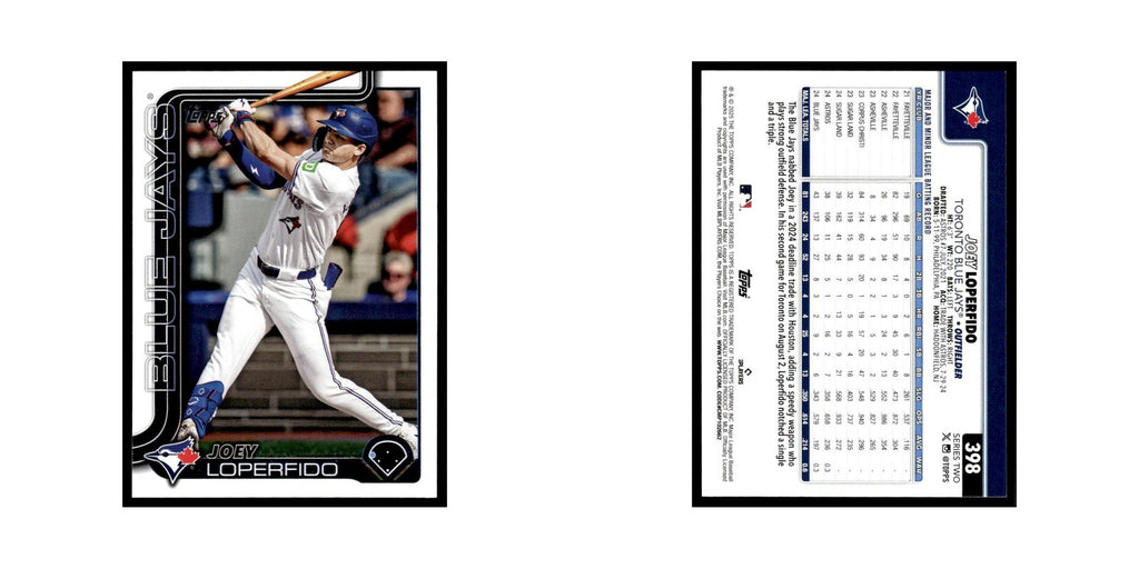 2025 Topps Joey Loperfido Blue Jays #398