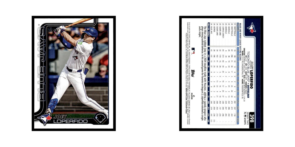 2025 Topps Joey Loperfido Blue Jays #398