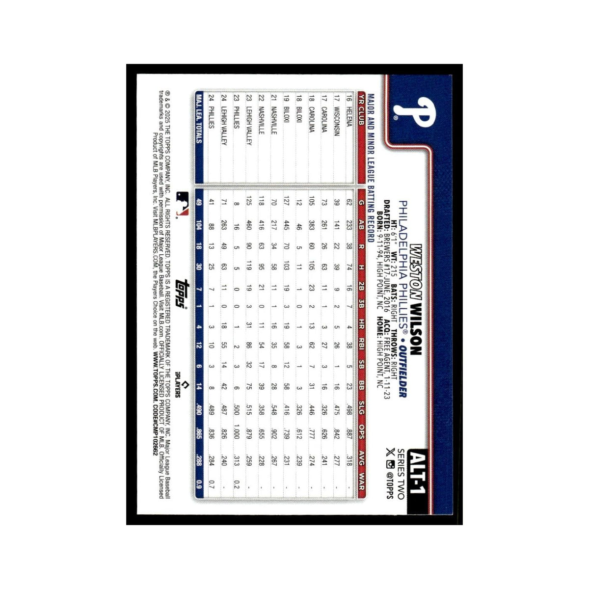 2025 Topps Weston Wilson Phillies #ALT-1