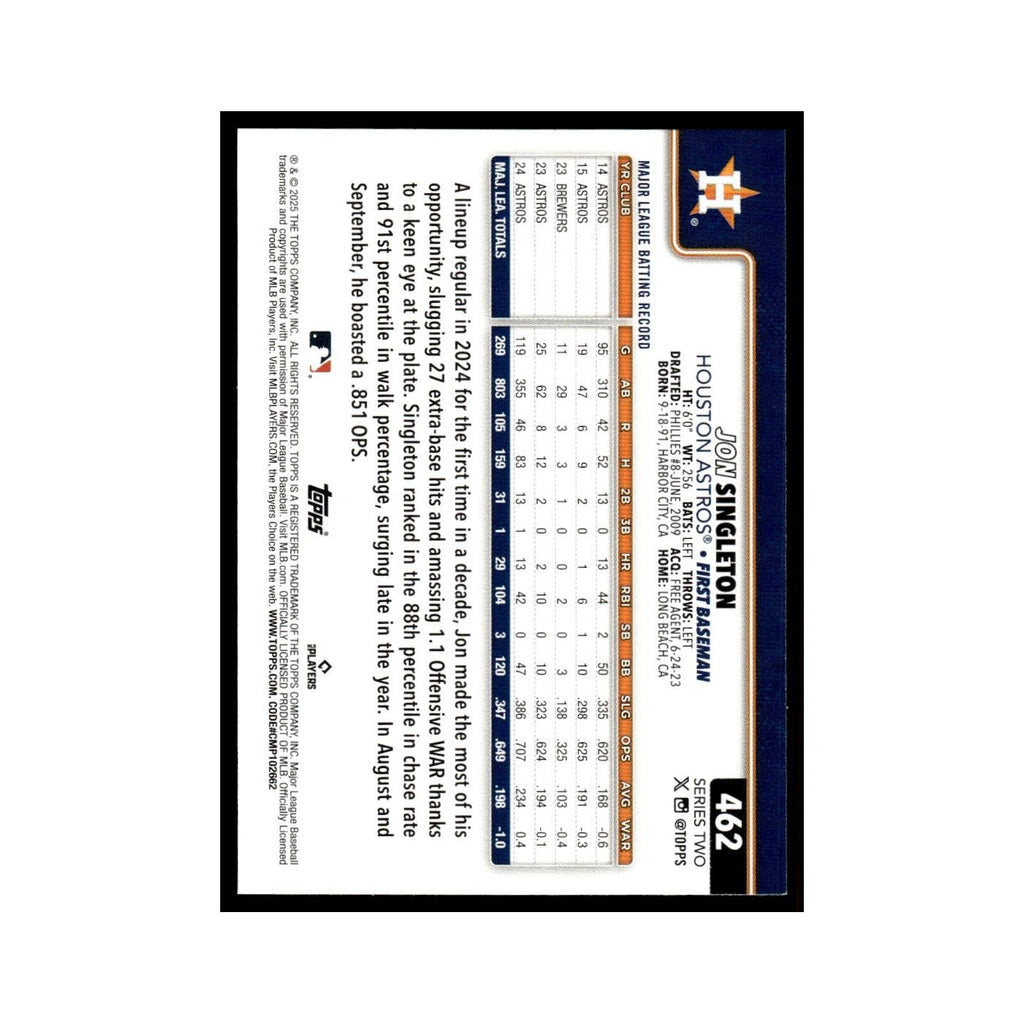 2025 Topps Jon Singleton Astros #462