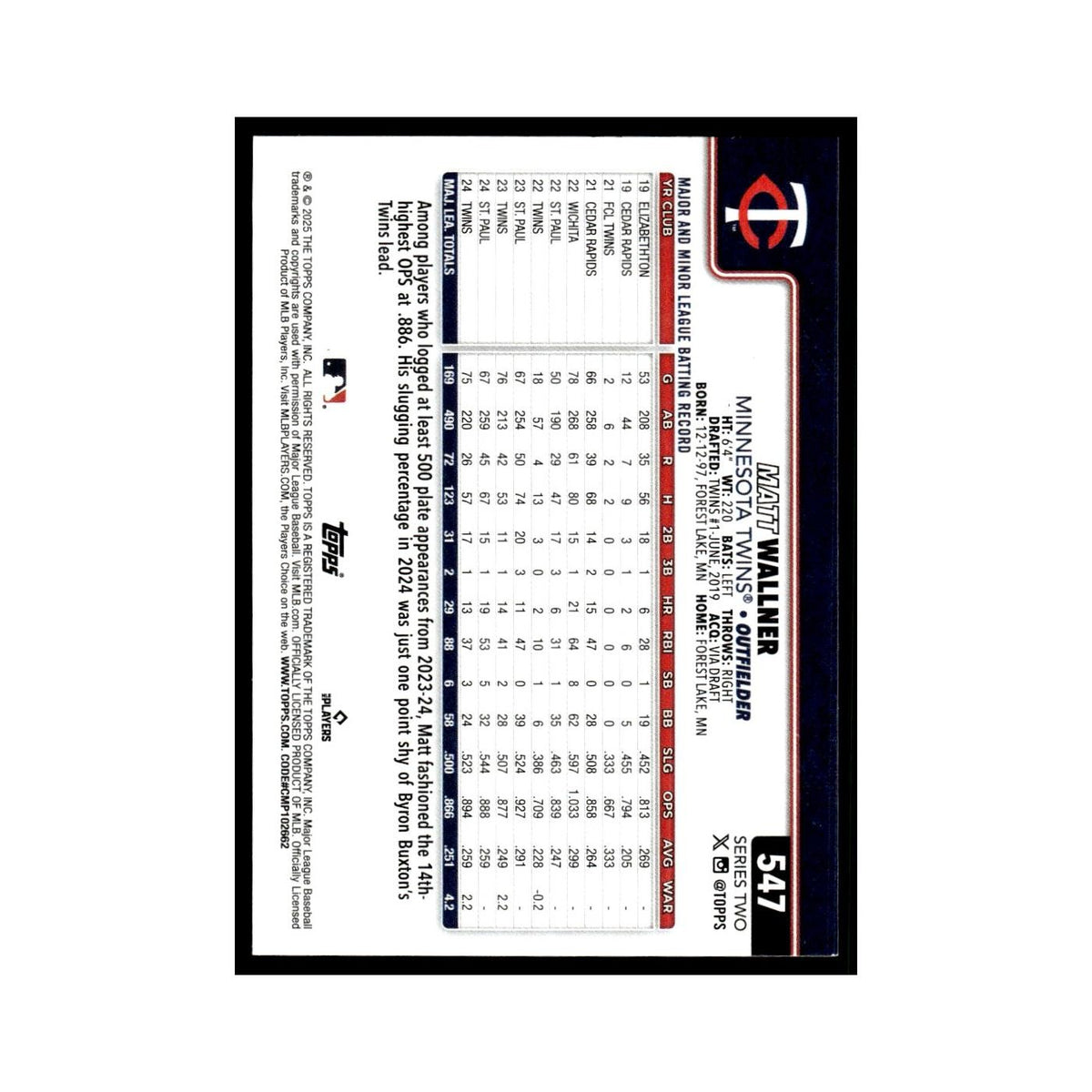 2025 Topps Matt Wallner Twins #547