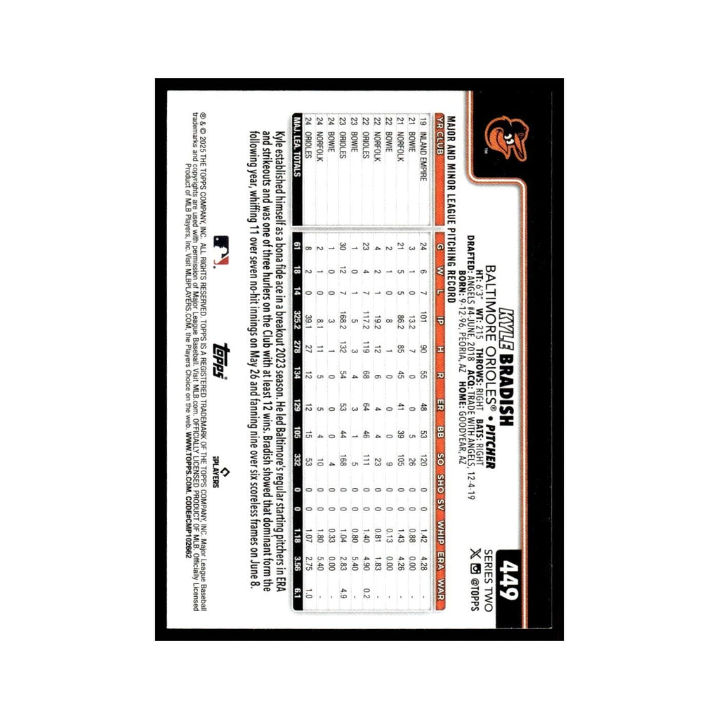 2025 Topps Kyle Bradish Orioles #449