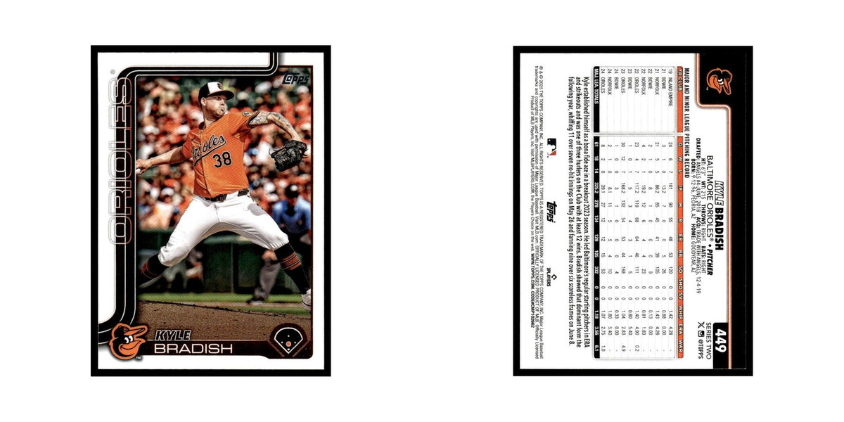 2025 Topps Kyle Bradish Orioles #449