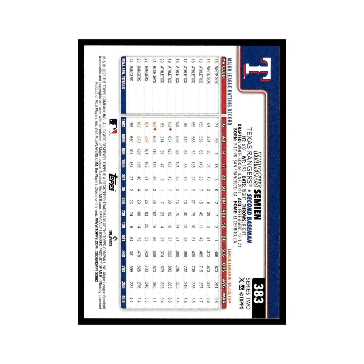 2025 Topps Marcus Semien Rangers #383