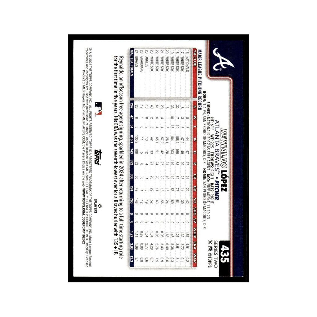 2025 Topps Reynaldo Lopez Braves #435