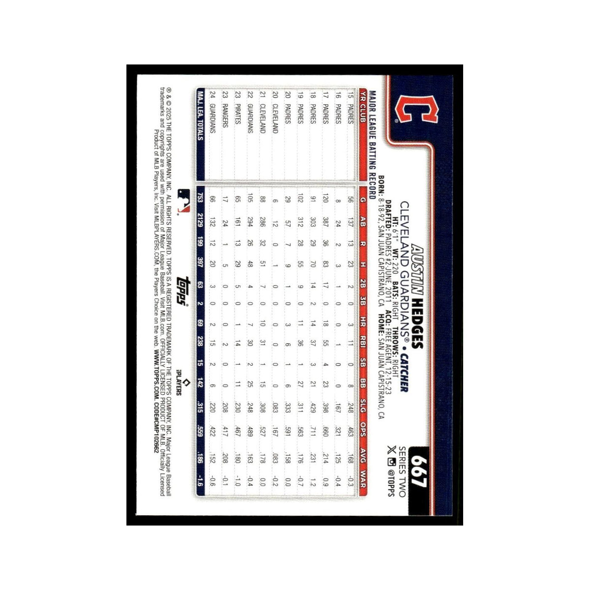 2025 Topps Austin Hedges Guardians #667