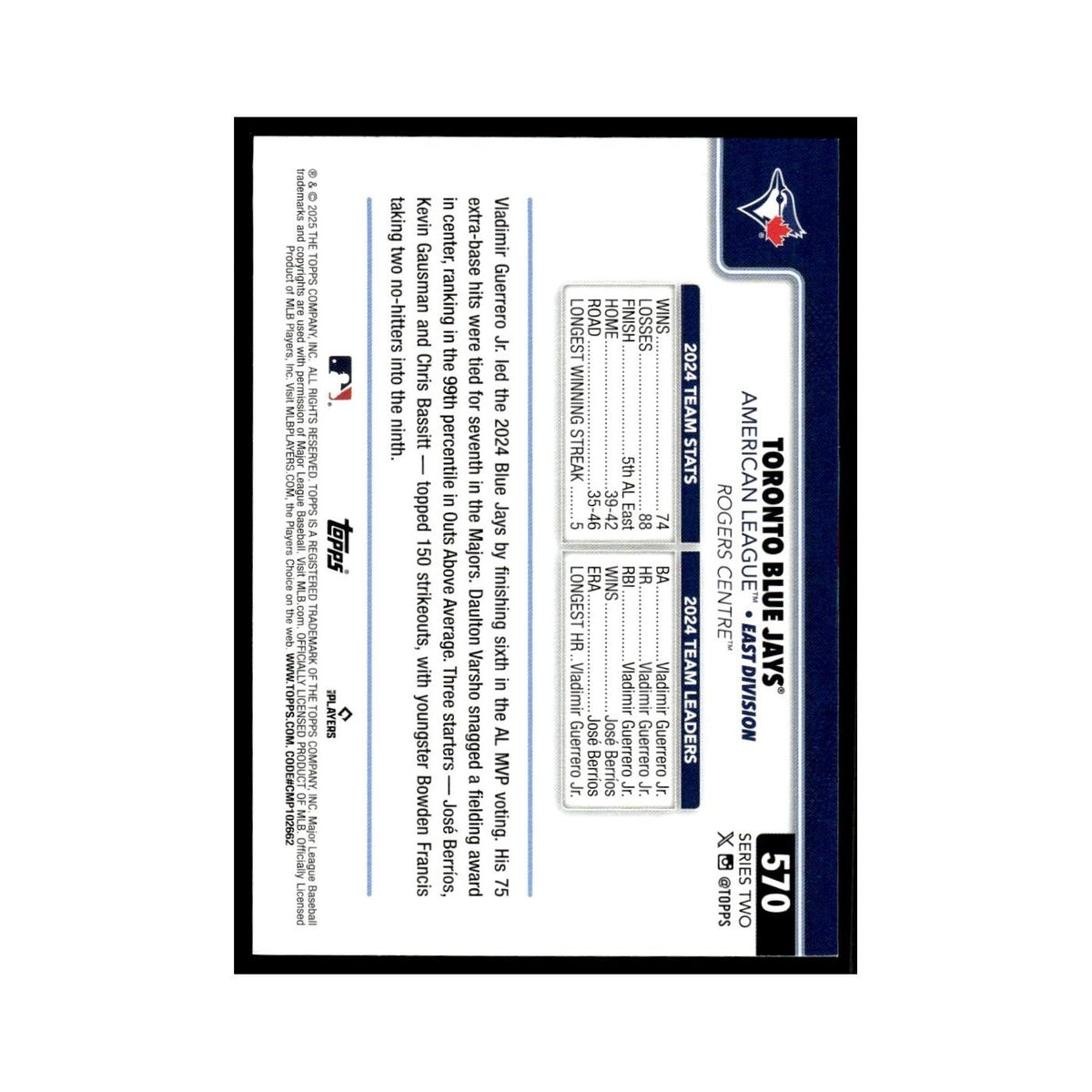 2025 Topps Toronto Blue Jays Blue Jays #570