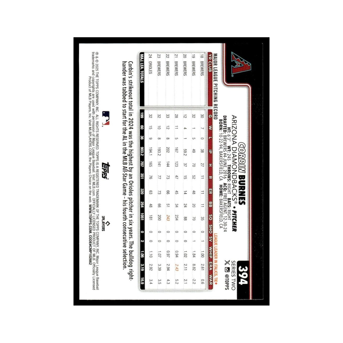 2025 Topps Corbin Burnes Diamondbacks #394
