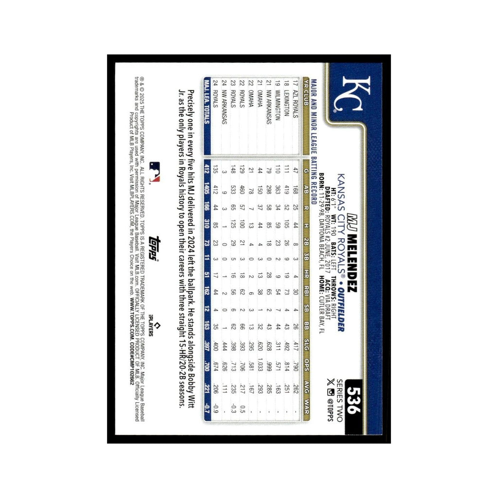 2025 Topps MJ Melendez Royals #536