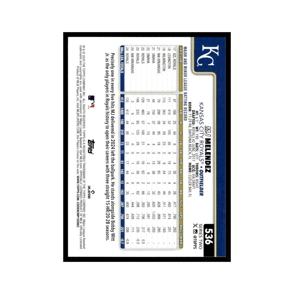 2025 Topps MJ Melendez Royals #536