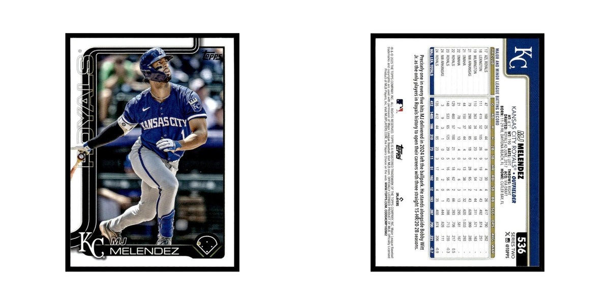 2025 Topps MJ Melendez Royals #536