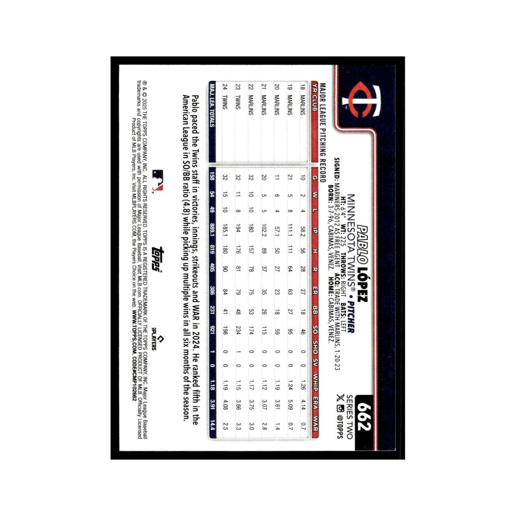 2025 Topps Pablo Lopez Twins #662