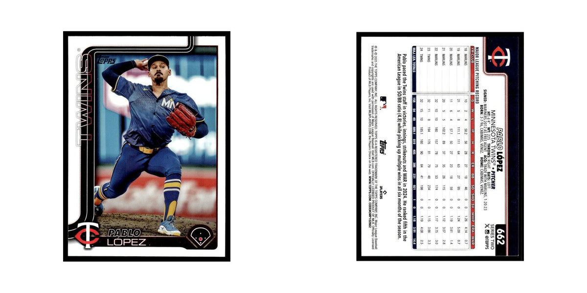 2025 Topps Pablo Lopez Twins #662