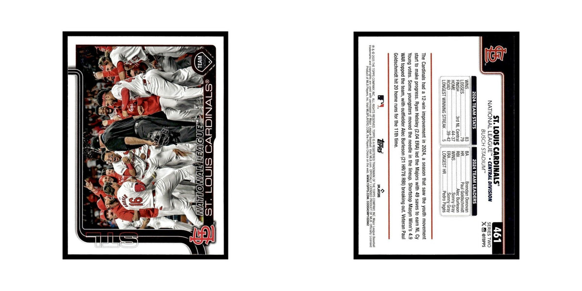 2025 Topps St. Louis Cardinals Cardinals #461