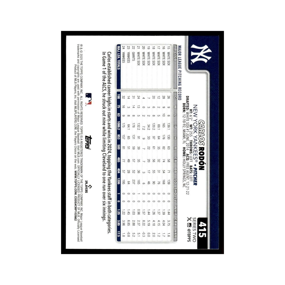 2025 Topps Carlos Rodon Yankees #415