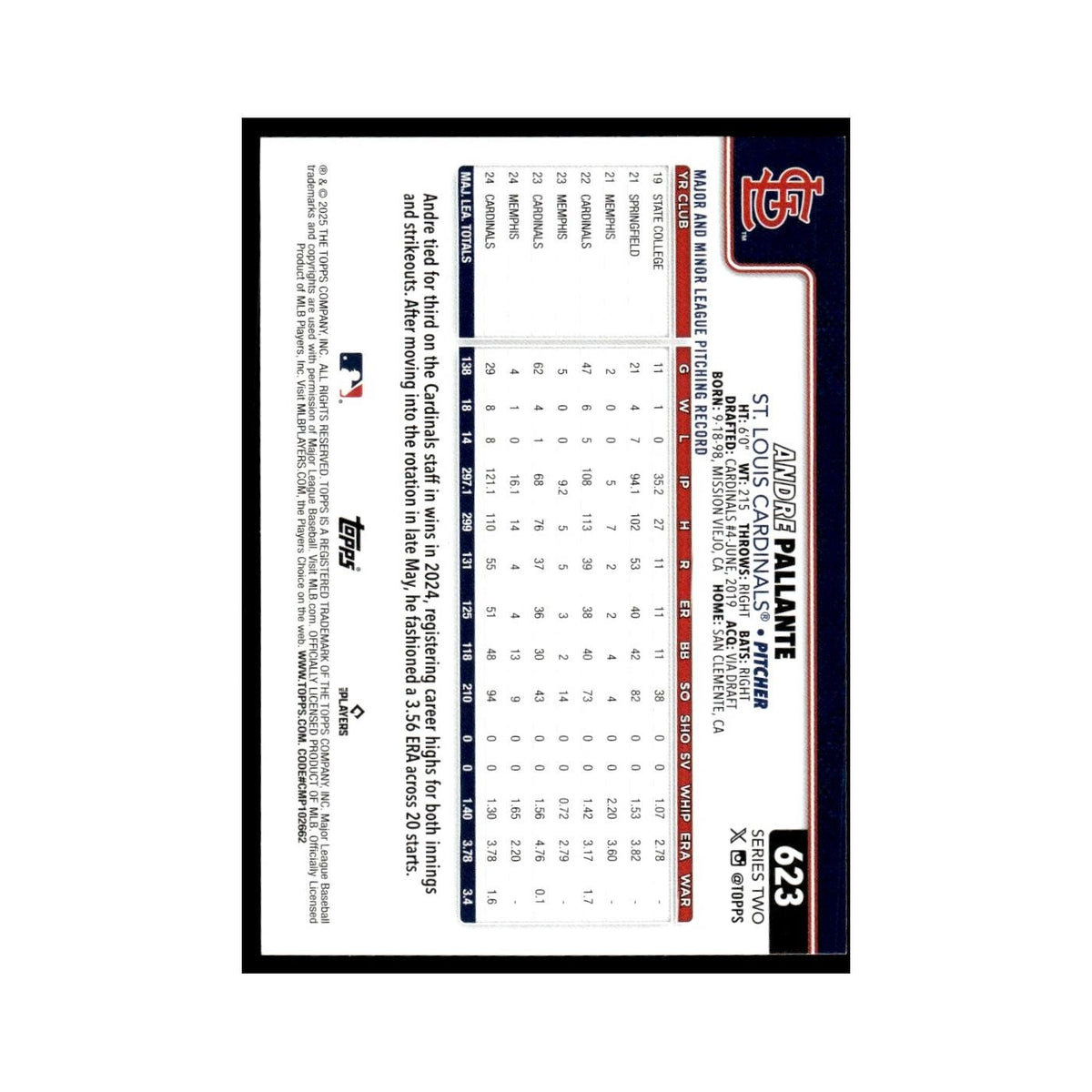 2025 Topps Andre Pallante Cardinals #623