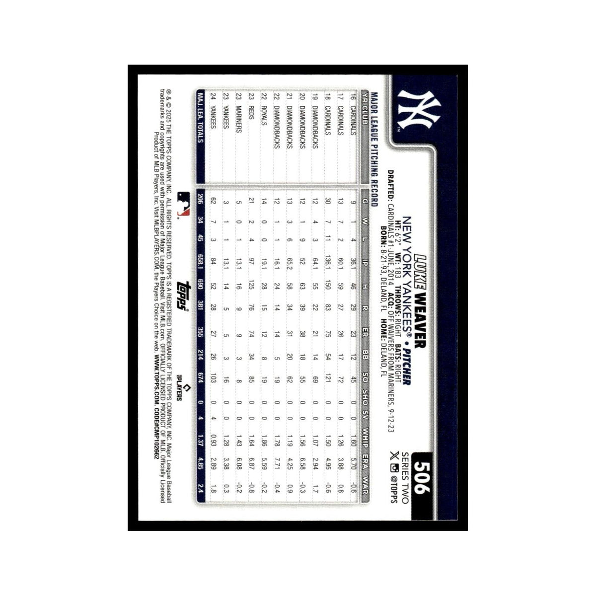 2025 Topps Luke Weaver Yankees #506