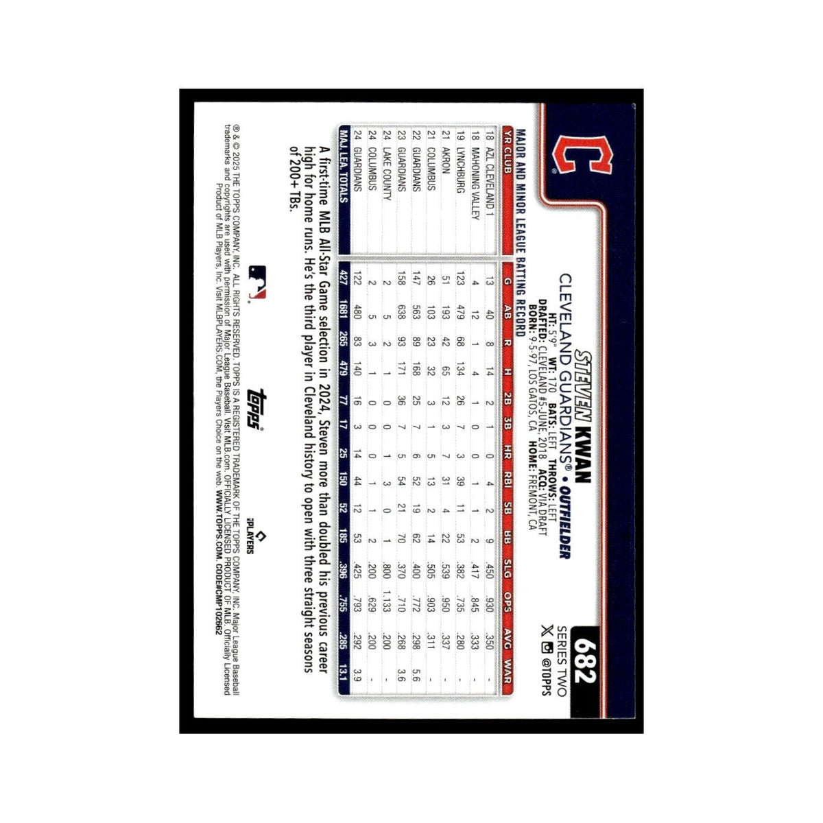 2025 Topps Steven Kwan Guardians #682
