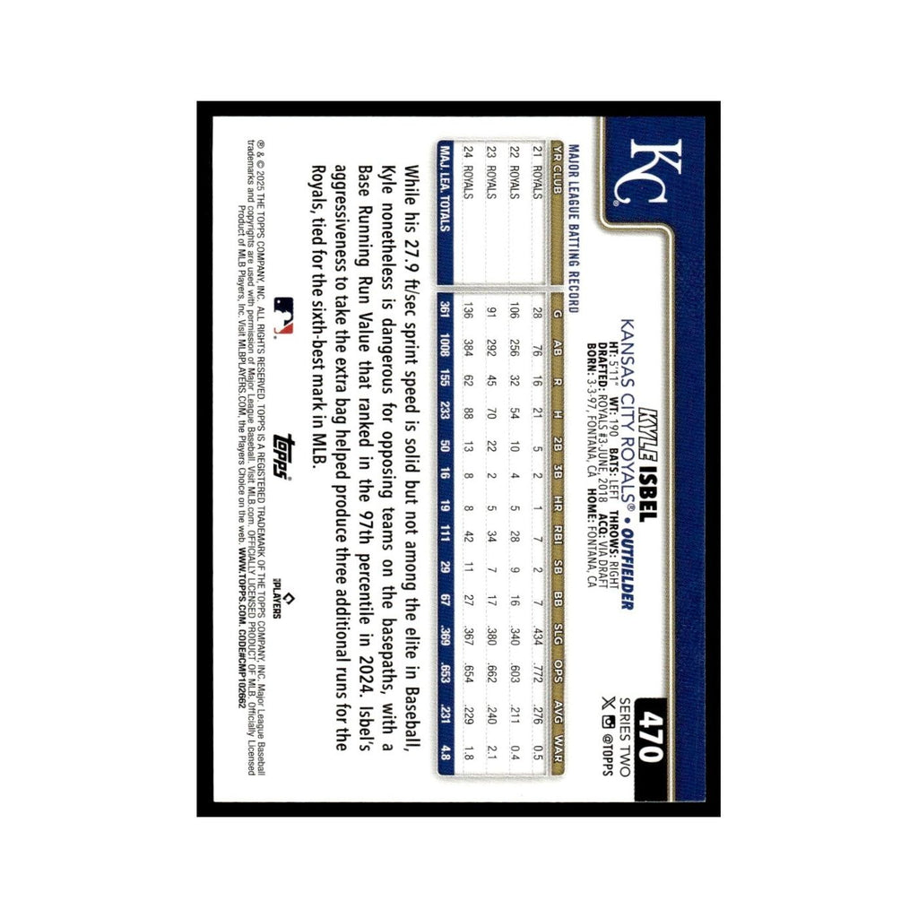 2025 Topps Kyle Isbel Royals #470