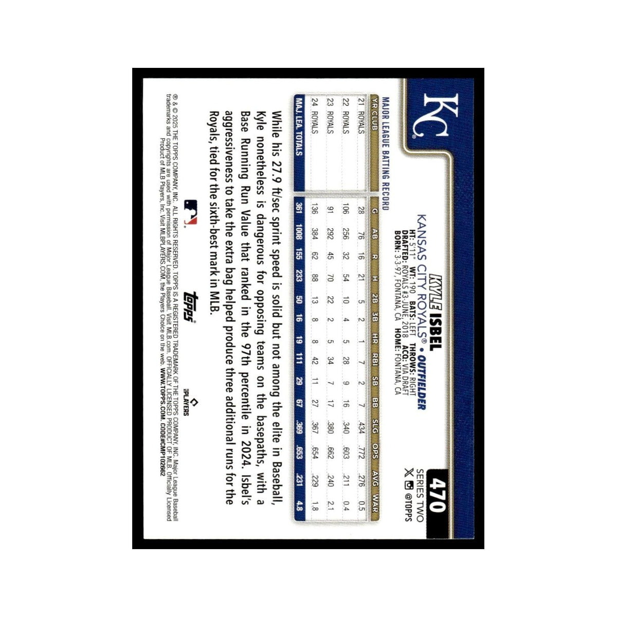 2025 Topps Kyle Isbel Royals #470