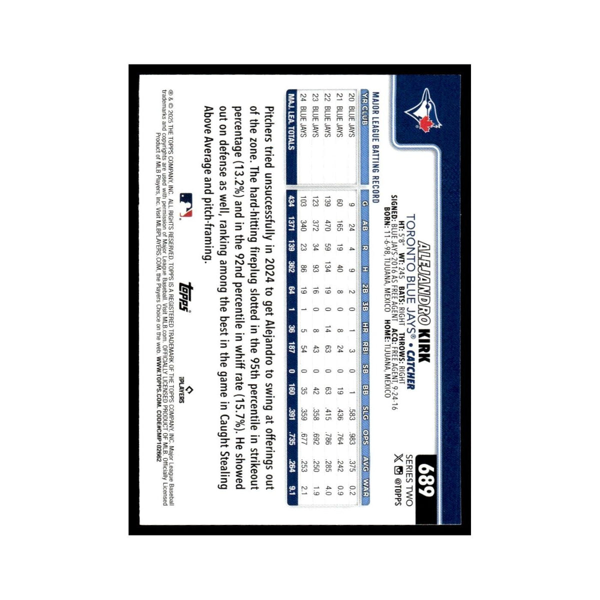 2025 Topps Alejandro Kirk Blue Jays #689