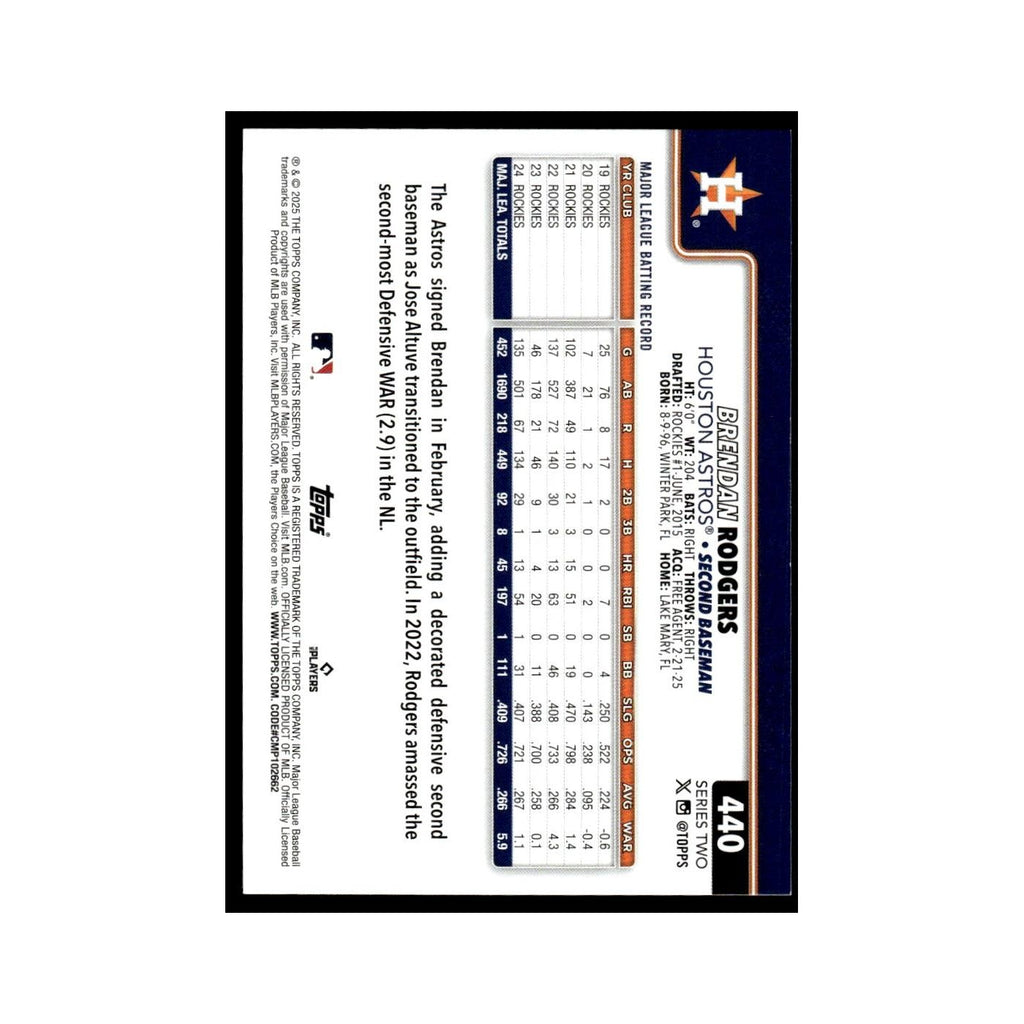 2025 Topps Brendan Rodgers Astros #440