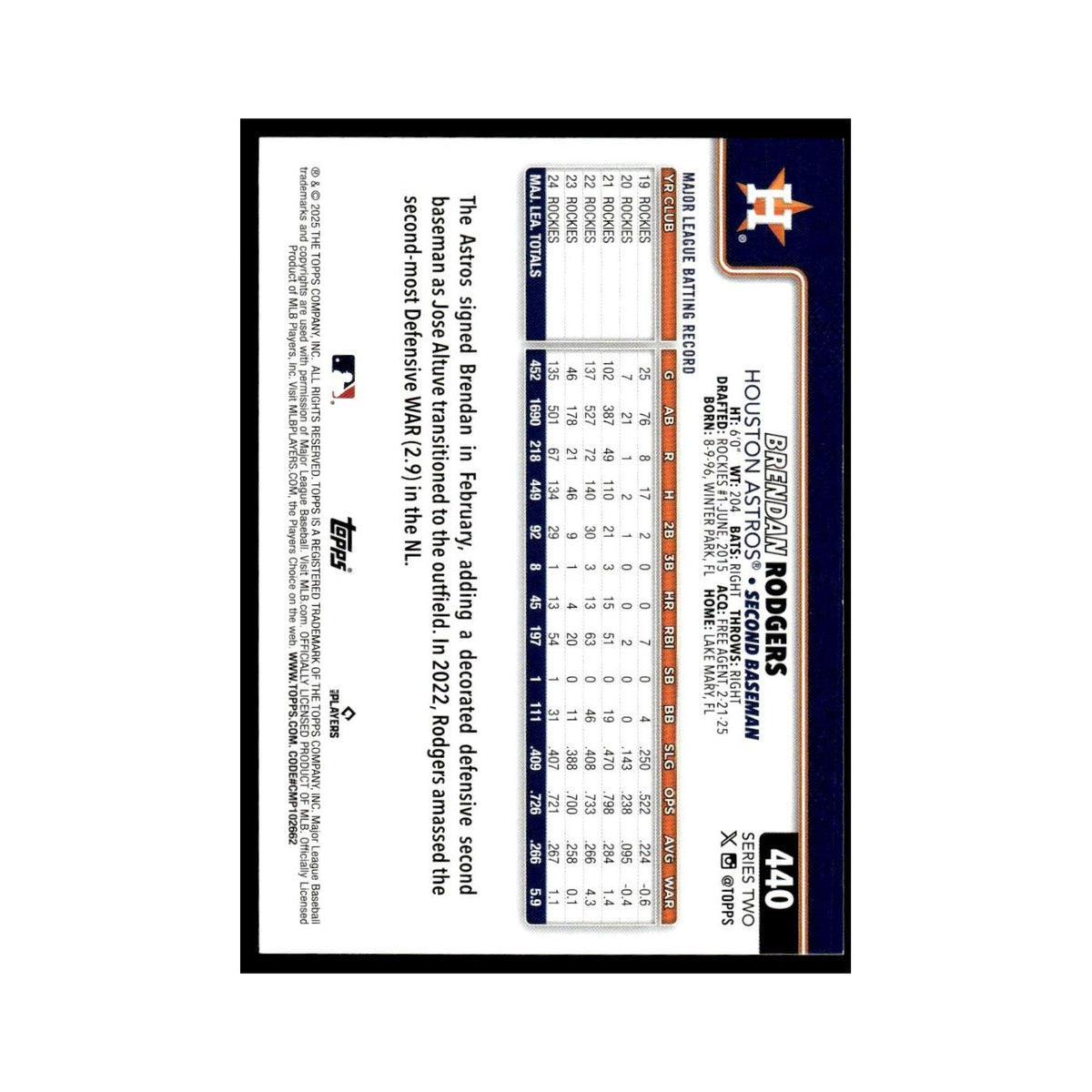 2025 Topps Brendan Rodgers Astros #440
