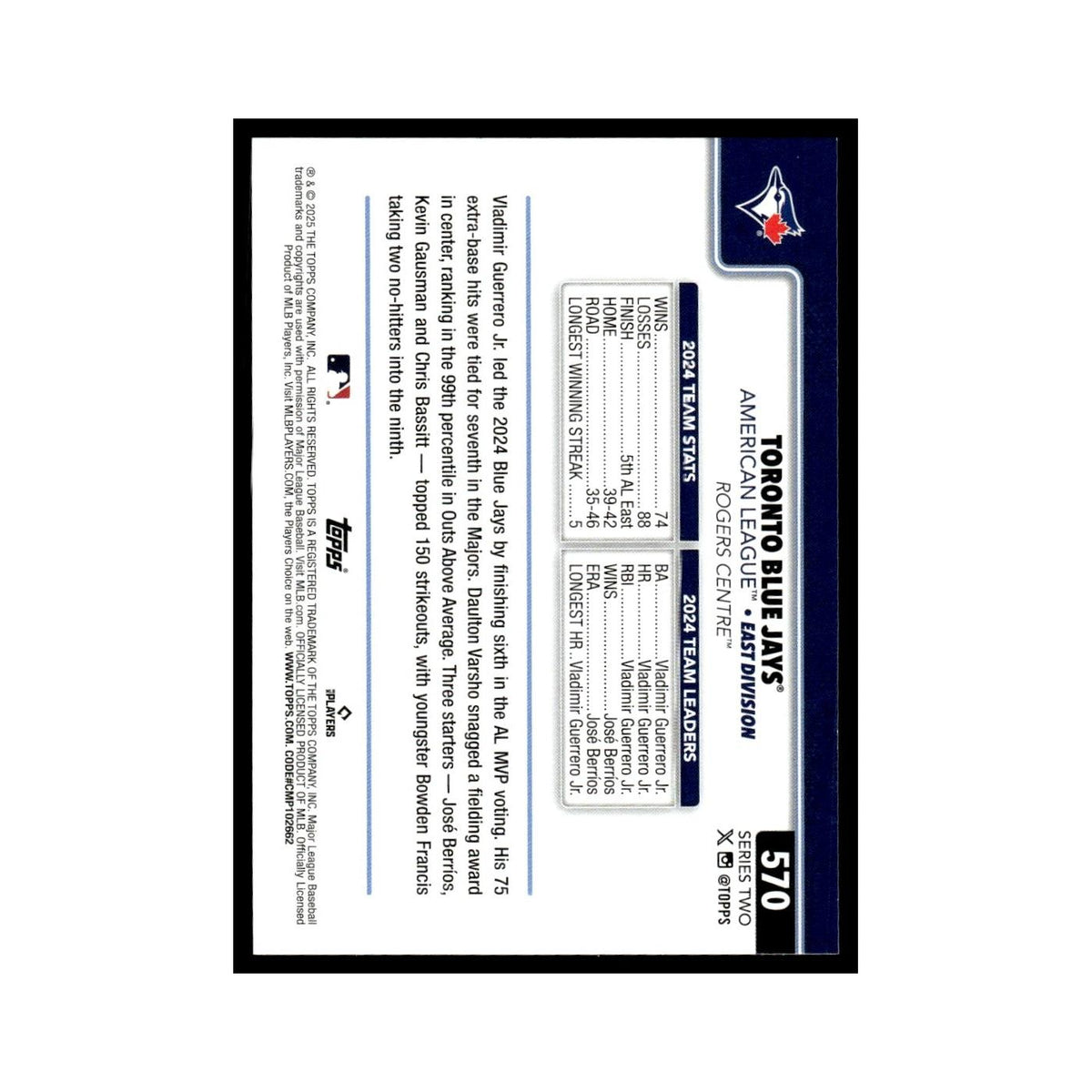 2025 Topps Toronto Blue Jays Blue Jays #570