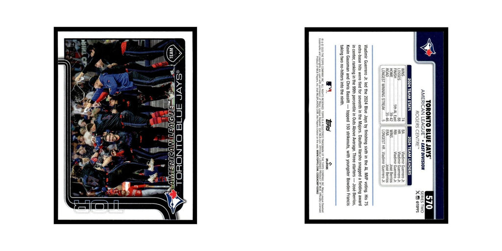 2025 Topps Toronto Blue Jays Blue Jays #570