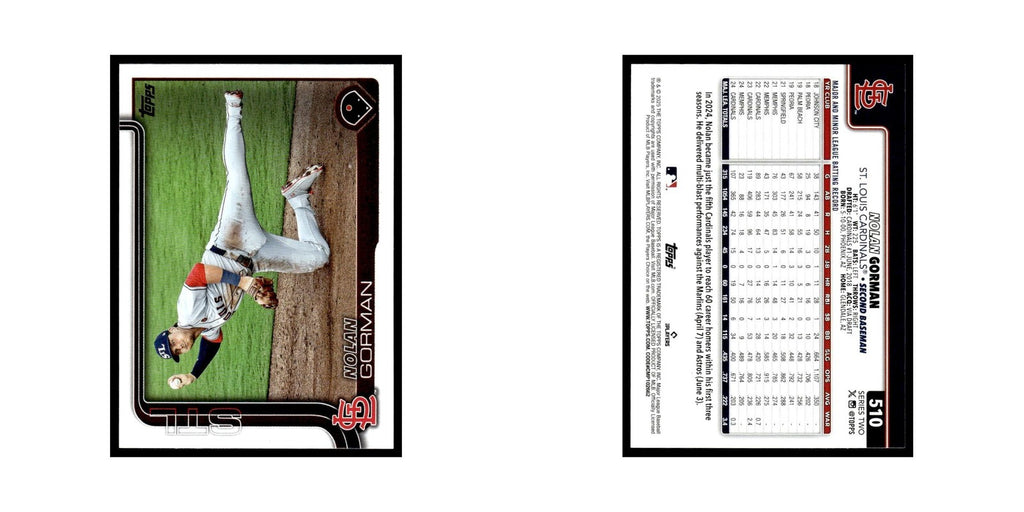 2025 Topps Nolan Gorman Cardinals #510