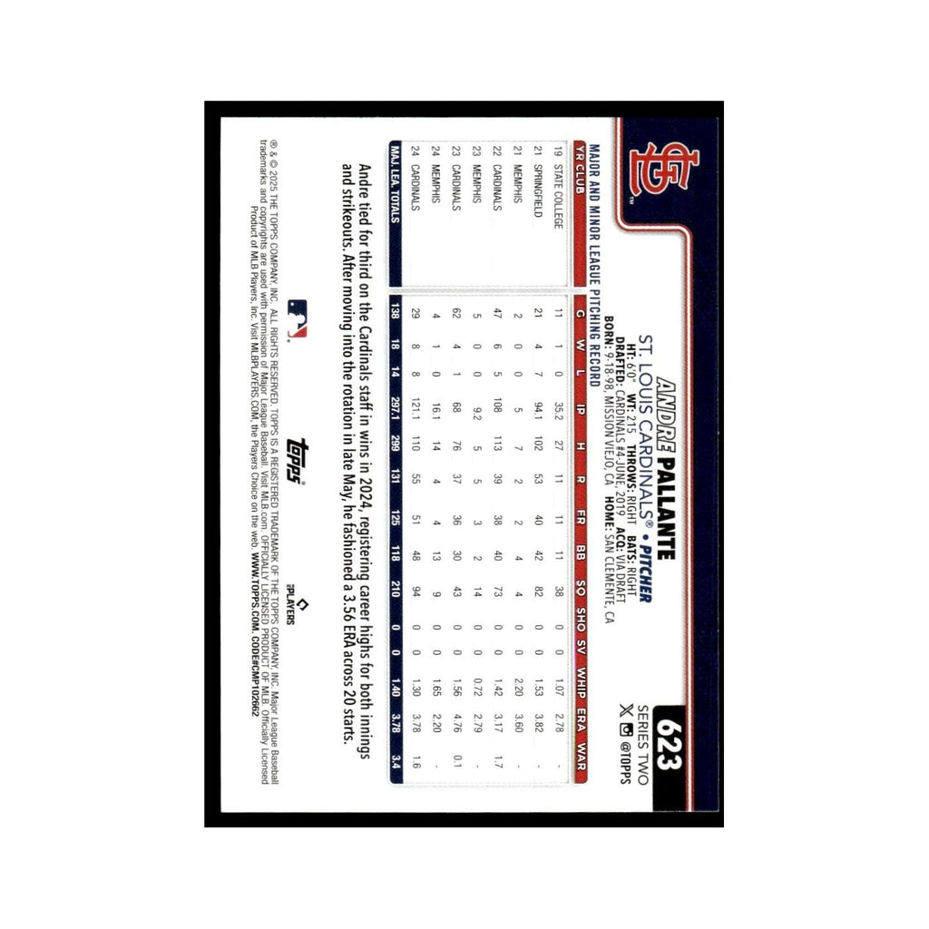 2025 Topps Andre Pallante Cardinals #623