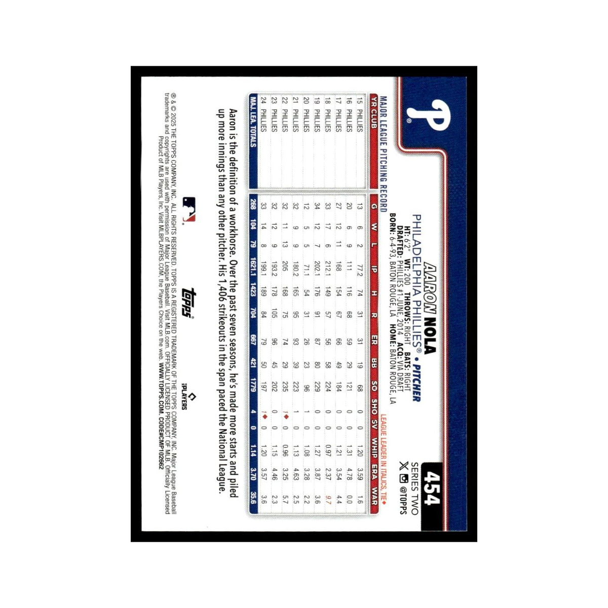 2025 Topps Aaron Nola Phillies #454