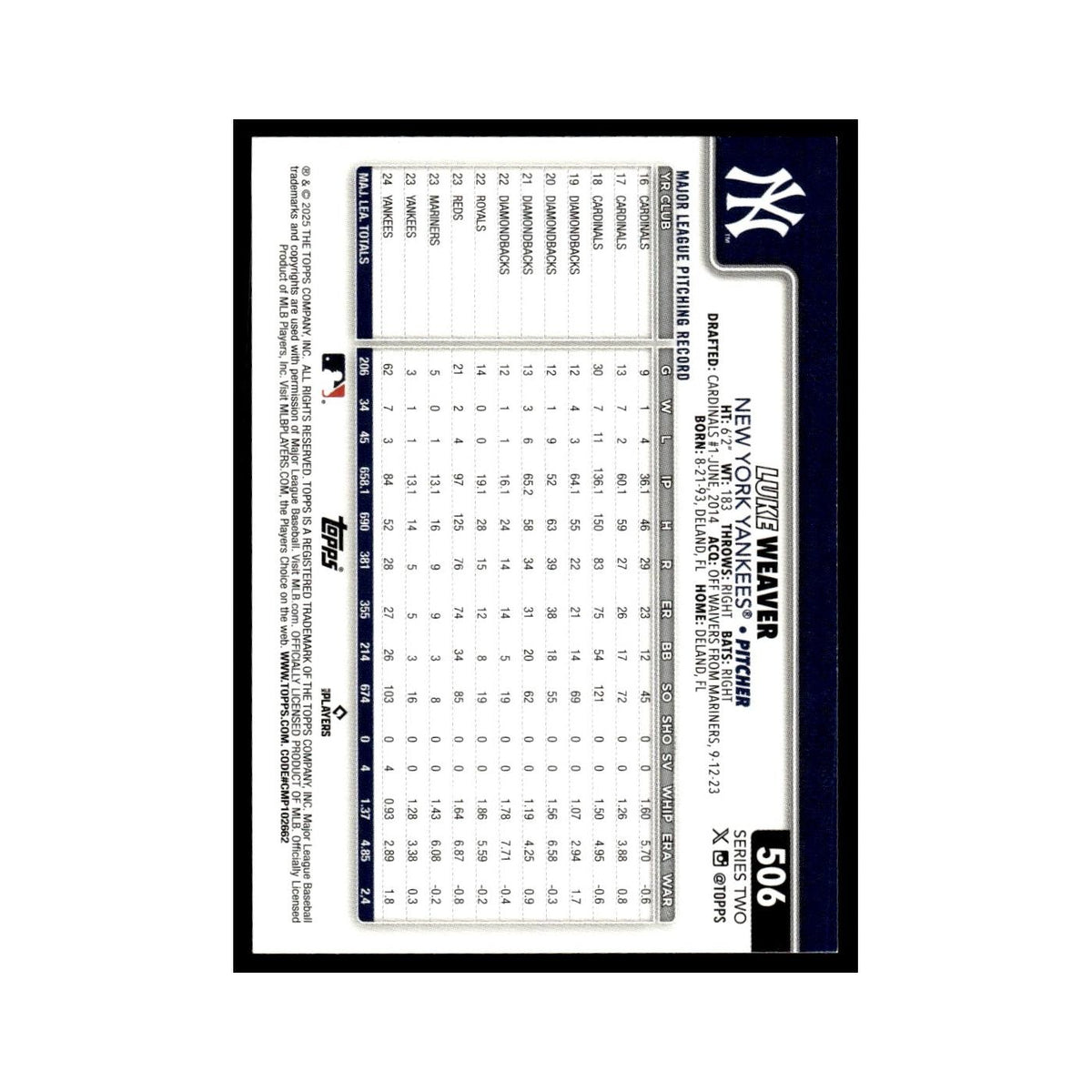 2025 Topps Luke Weaver Yankees #506