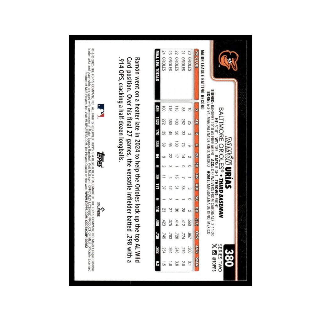 2025 Topps Ramon Urias Orioles #380