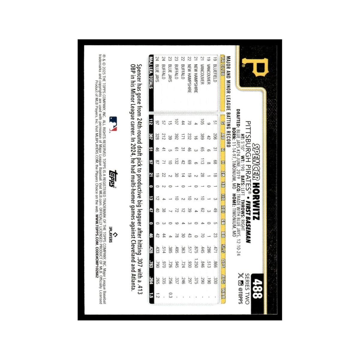 2025 Topps Spencer Horwitz Pirates #488