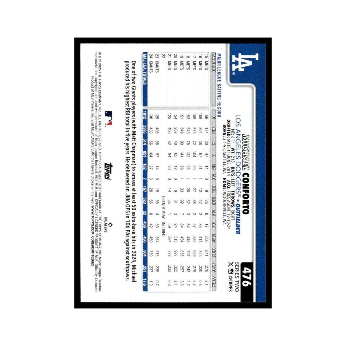 2025 Topps Michael Conforto Dodgers #476