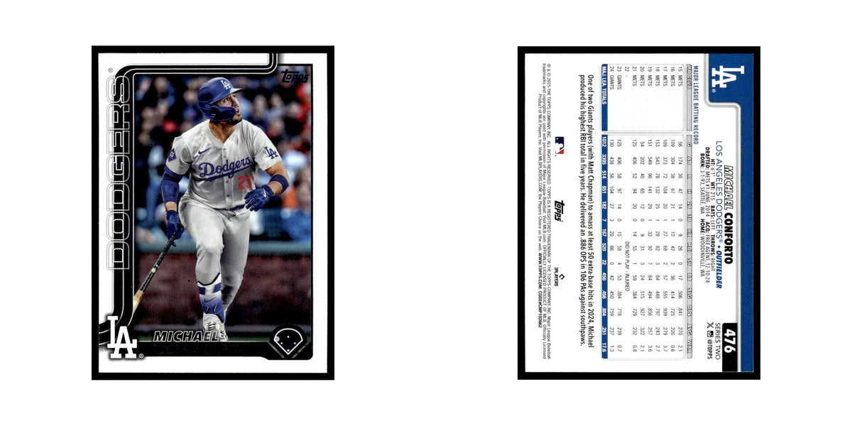 2025 Topps Michael Conforto Dodgers #476